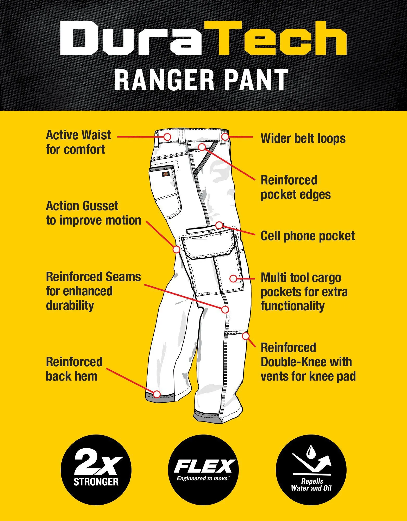 Cargo Pants - Dickies DuraTech Ranger Duck Cargo Pants DP702